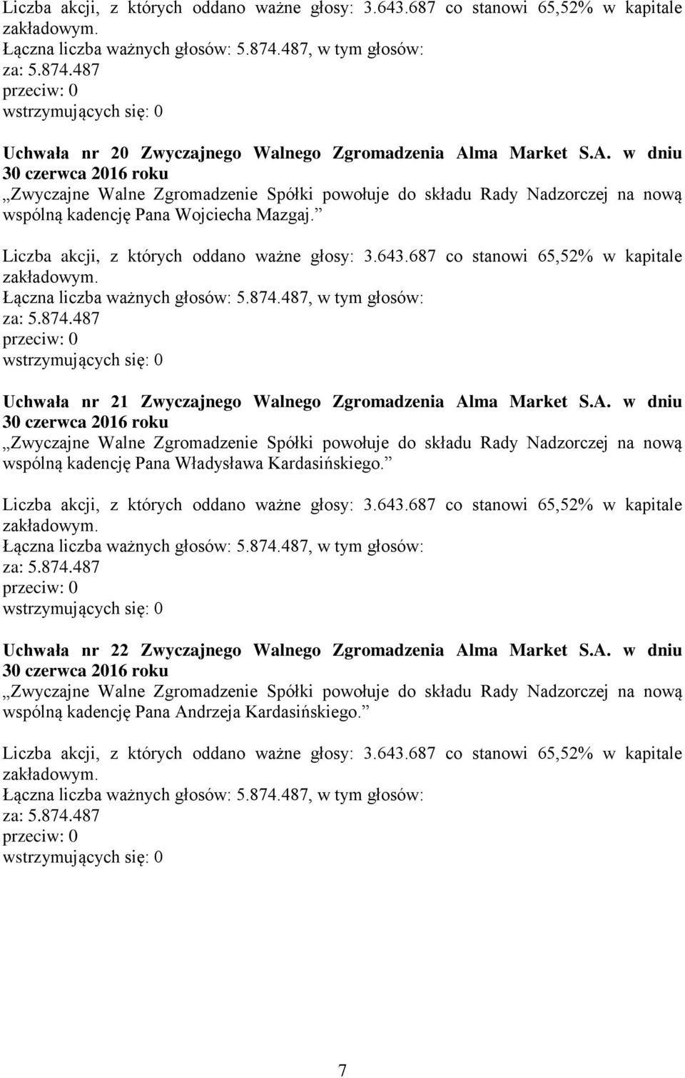 Uchwała nr 21 Zwyczajnego Walnego Zgromadzenia Al