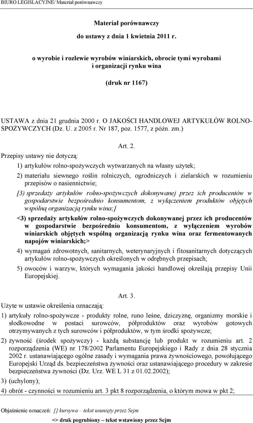 Nr 187, poz. 1577, z późn. zm.) Art. 2.