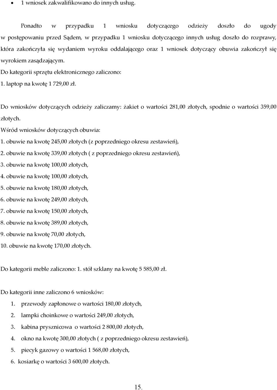 oddalającego oraz 1 wniosek dotyczący obuwia zakończył się wyrokiem zasądzającym. Do kategorii sprzętu elektronicznego zaliczono: 1. laptop na kwotę 1729,00 zł.