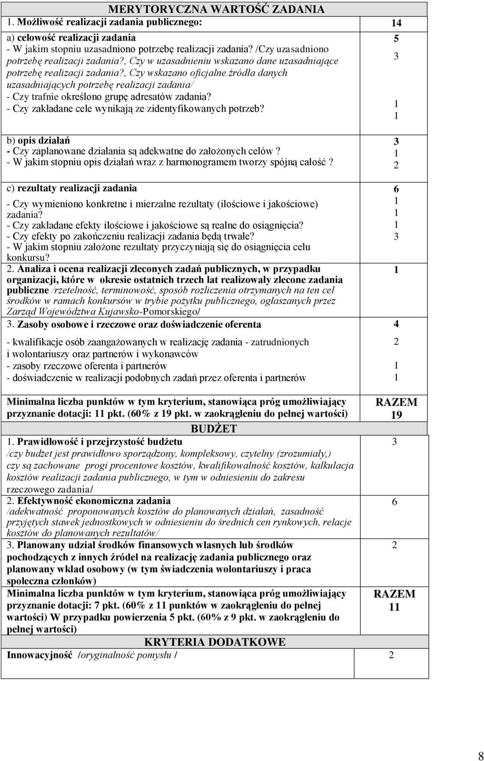 , Czy wskazano oficjalne źródła danych uzasadniających potrzebę realizacji zadania/ - Czy trafnie określono grupę adresatów zadania? - Czy zakładane cele wynikają ze zidentyfikowanych potrzeb?