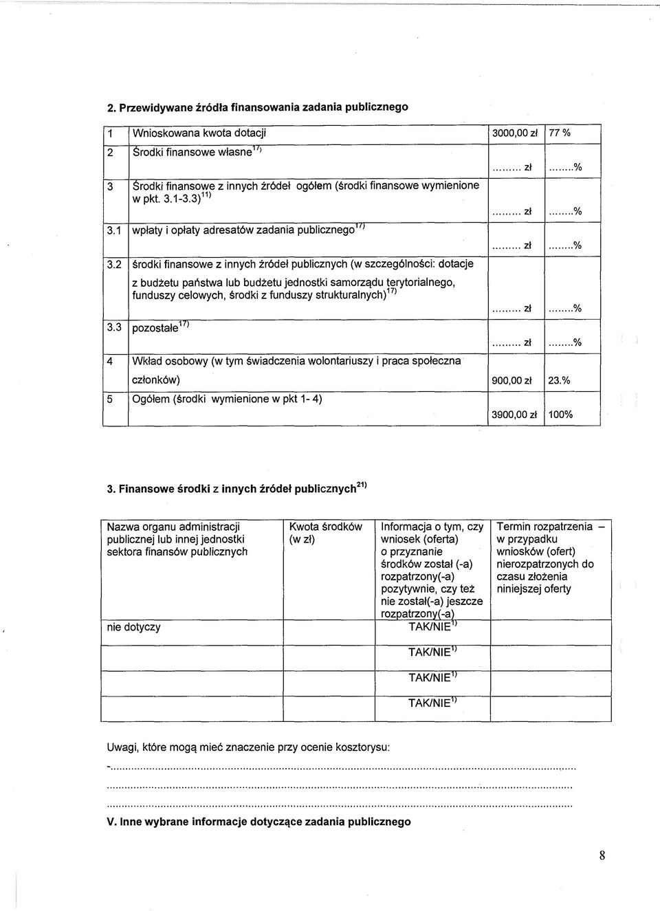 2 środki finansowe z innych źródeł publicznych (w szczególności: dotacje z budżetu państwa lub budżetu jednostki samorządu terytorialnego, funduszy celowych, środki z funduszy strukturalnych)17 3.