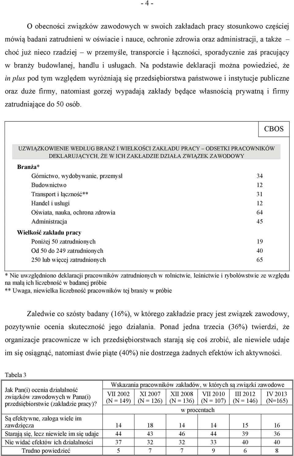 Na podstawie deklaracji można powiedzieć, że in plus pod tym względem wyróżniają się przedsiębiorstwa państwowe i instytucje publiczne oraz duże firmy, natomiast gorzej wypadają zakłady będące