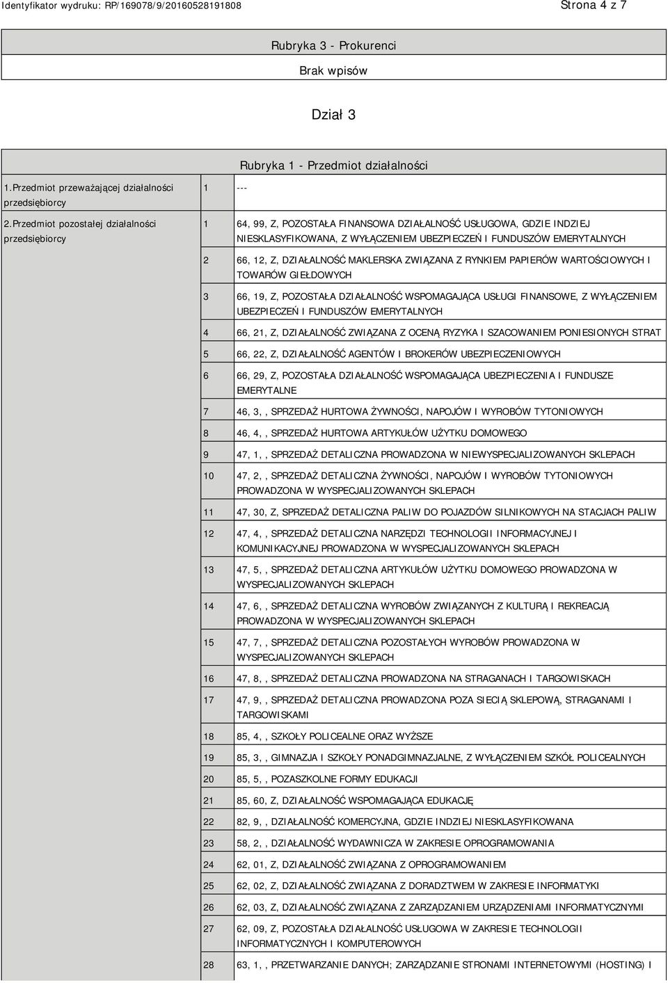 Z, DZIAŁALNOŚĆ MAKLERSKA ZWIĄZANA Z RYNKIEM PAPIERÓW WARTOŚCIOWYCH I TOWARÓW GIEŁDOWYCH 3 66, 19, Z, POZOSTAŁA DZIAŁALNOŚĆ WSPOMAGAJĄCA USŁUGI FINANSOWE, Z WYŁĄCZEM UBEZPIECZEŃ I FUNDUSZÓW