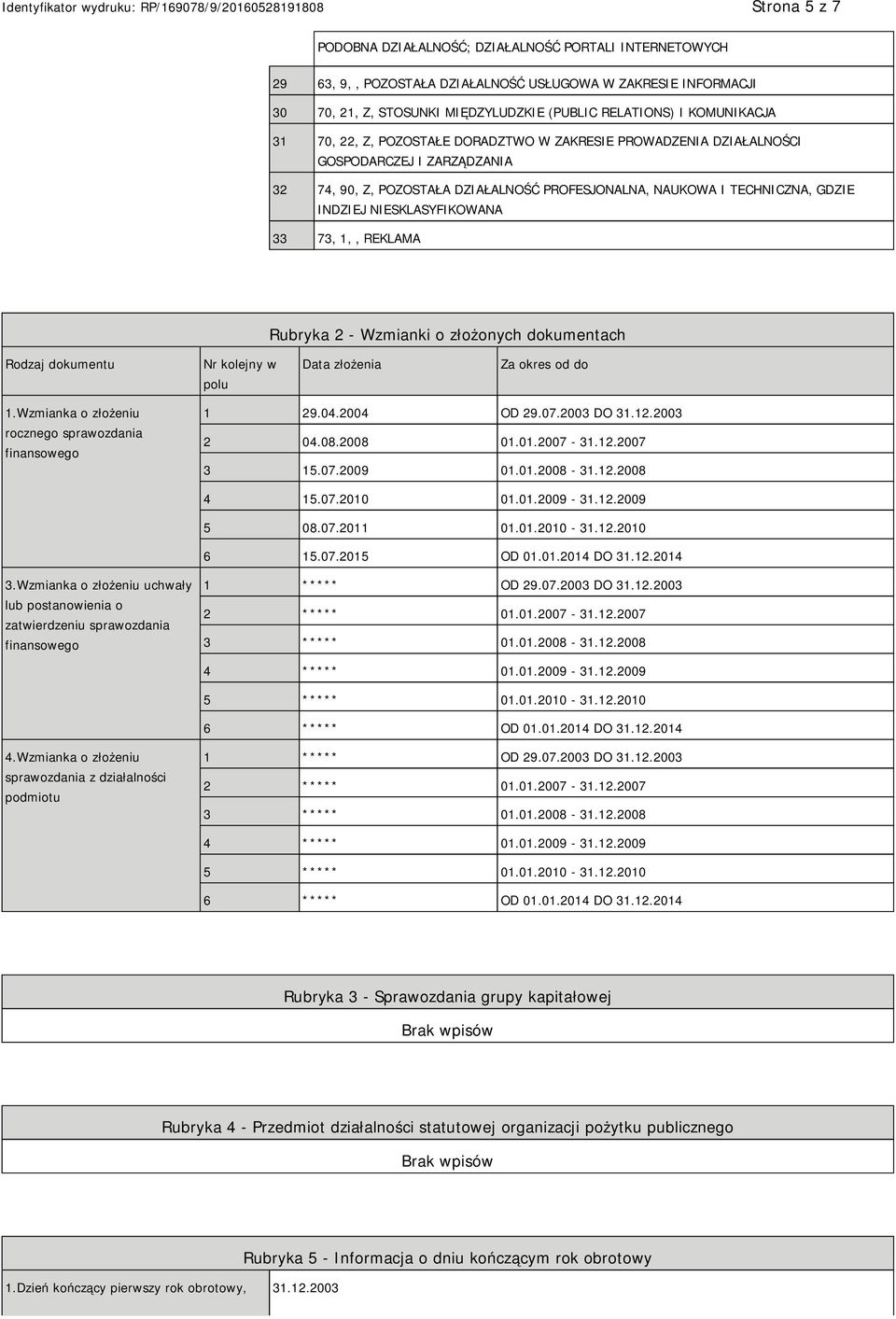SKLASYFIKOWANA 33 73, 1,, REKLAMA Rubryka 2 - Wzmianki o złożonych dokumentach Rodzaj dokumentu Nr kolejny w polu Data złożenia Za okres od do 1.