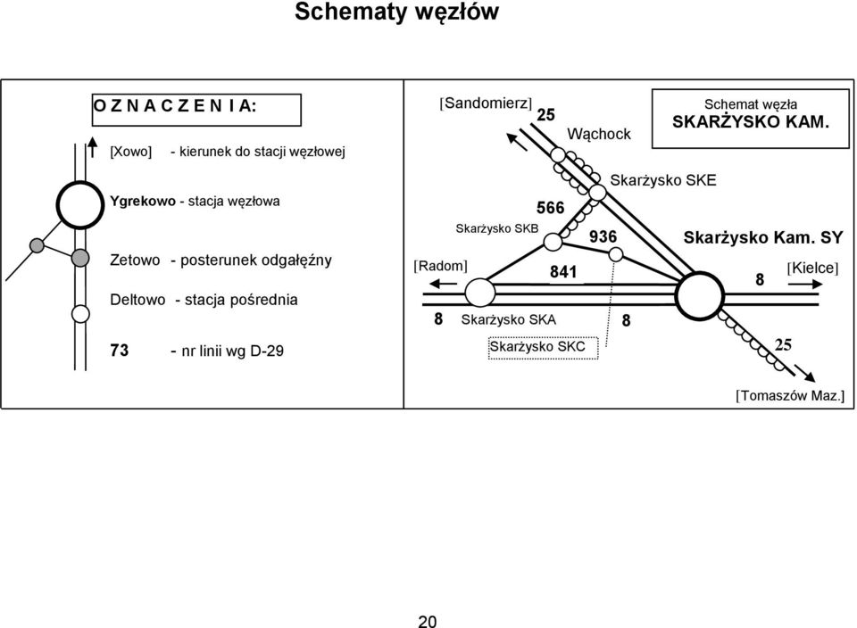 odgałęźny Deltowo - stacja pośrednia 73 - nr linii wg D-29 Skarżysko SKB [Radom] 566 841 8
