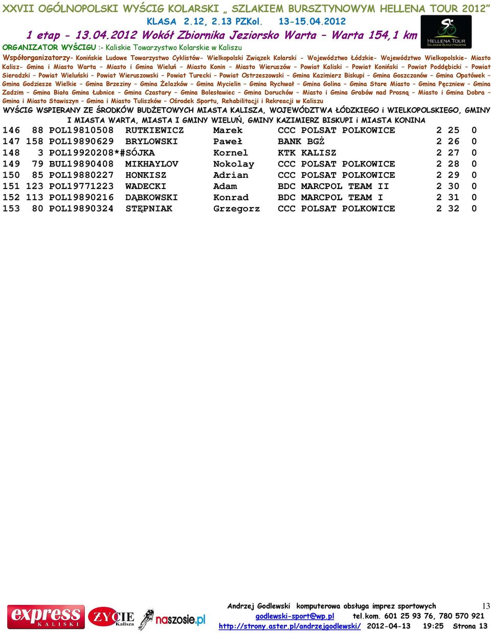 Adrian CCC POLSAT POLKOWICE 2 29 0 151 123 POL19771223 WADECKI Adam BDC MARCPOL TEAM II 2 30 0 152 113 POL19890216 DĄBKOWSKI Konrad BDC