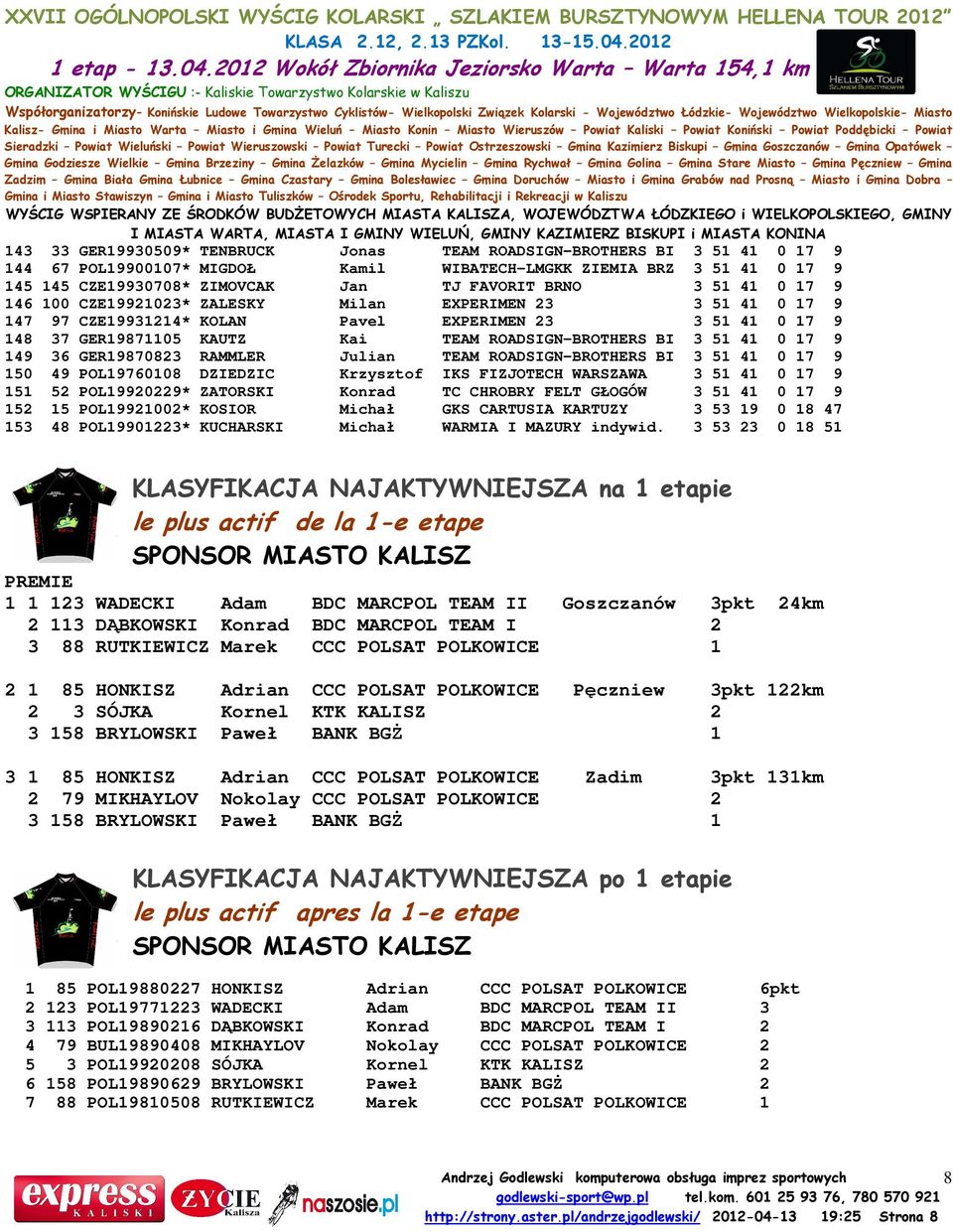 41 0 17 9 149 36 GER19870823 RAMMLER Julian TEAM ROADSIGN-BROTHERS BI 3 51 41 0 17 9 150 49 POL19760108 DZIEDZIC Krzysztof IKS FIZJOTECH WARSZAWA 3 51 41 0 17 9 151 52 POL19920229* ZATORSKI Konrad TC