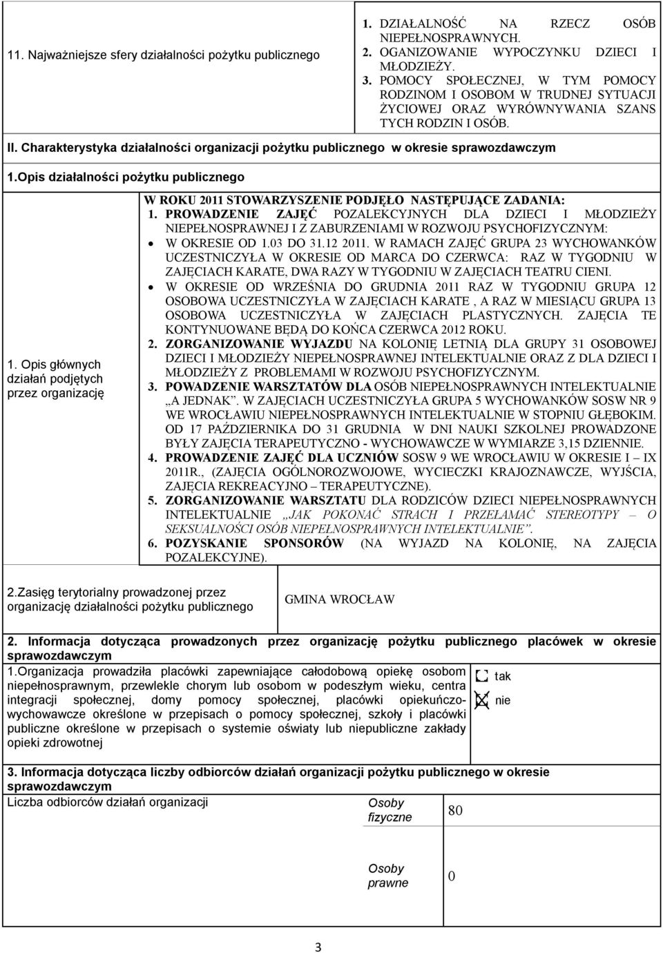 Opis działalności pożytku 1. Opis głównych działań podjętych przez organizację W ROKU 2011 STOWARZYSZENIE PODJĘŁO NASTĘPUJĄCE ZADANIA: 1.