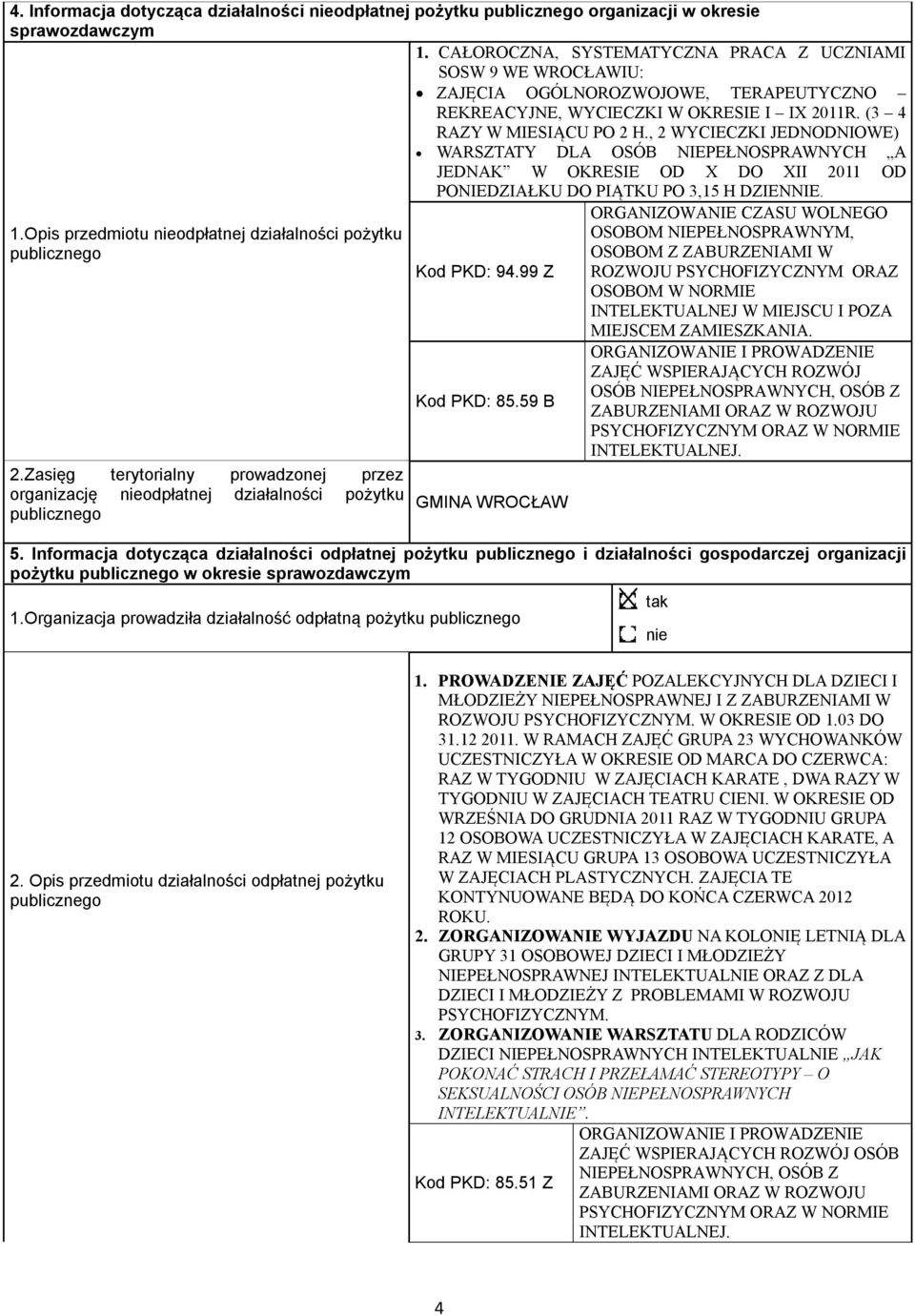 , 2 WYCIECZKI JEDNODNIOWE) WARSZTATY DLA OSÓB NIEPEŁNOSPRAWNYCH A JEDNAK W OKRESIE OD X DO XII 2011 OD PONIEDZIAŁKU DO PIĄTKU PO 3,15 H DZIENNIE. ORGANIZOWANIE CZASU WOLNEGO 1.