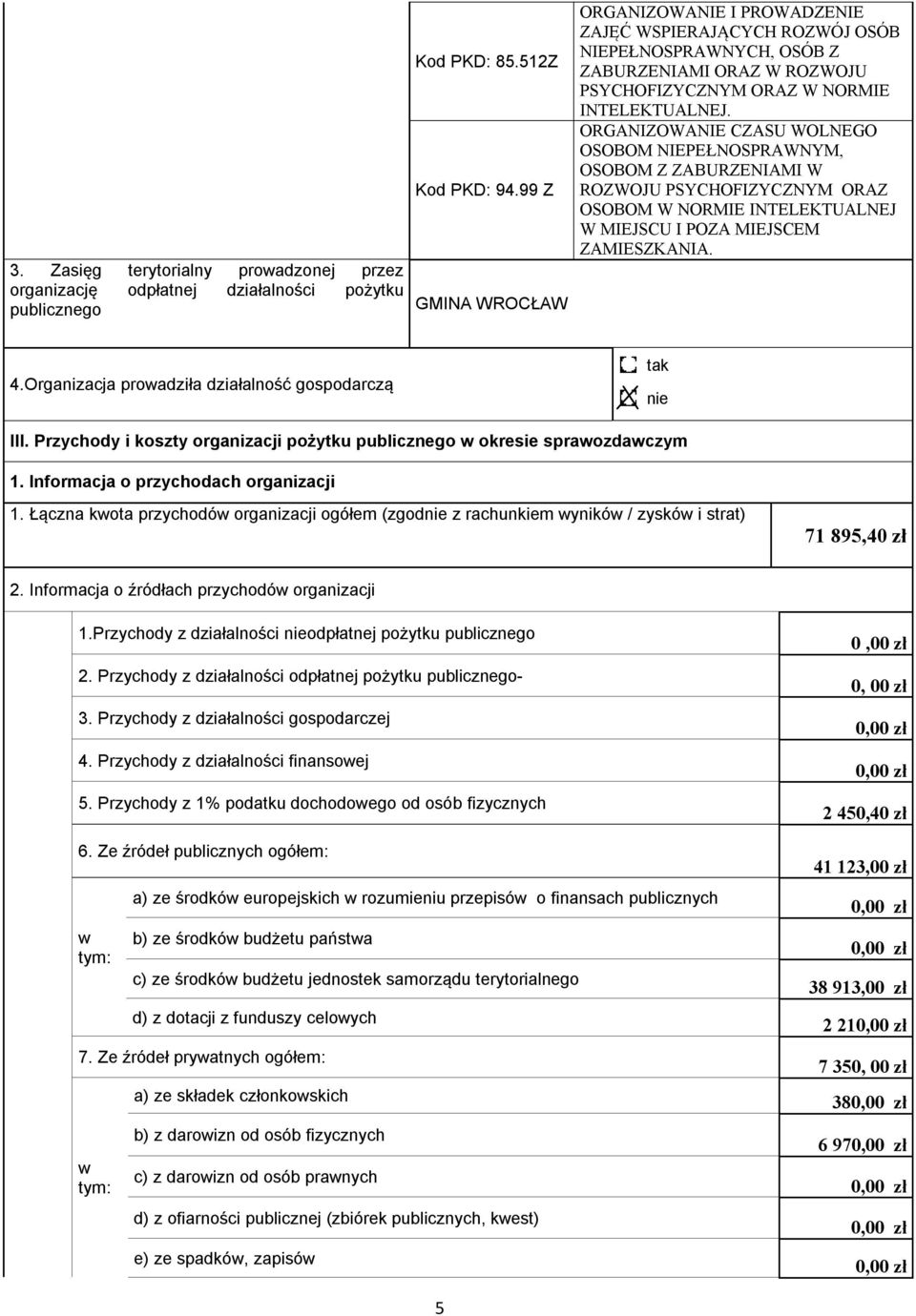 ORGANIZOWANIE CZASU WOLNEGO OSOBOM NIEPEŁNOSPRAWNYM, OSOBOM Z ZABURZENIAMI W ROZWOJU PSYCHOFIZYCZNYM ORAZ OSOBOM W NORMIE INTELEKTUALNEJ W MIEJSCU I POZA MIEJSCEM ZAMIESZKANIA. 4.