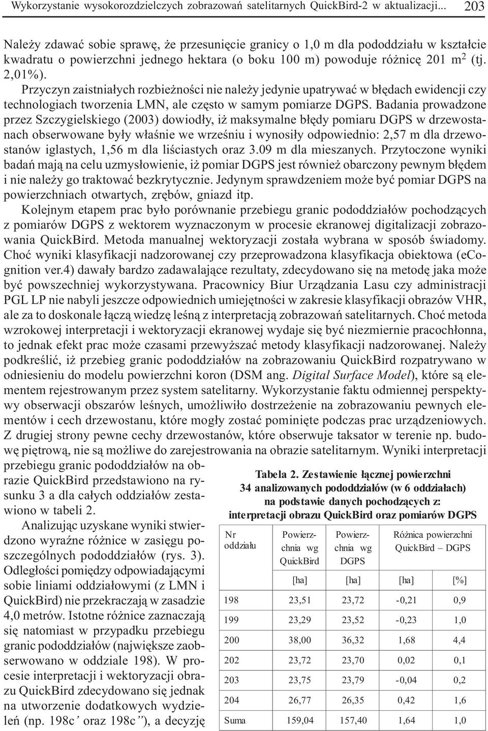 Przyczyn zaistnia³ych rozbie noœci nie nale y jedynie upatrywaæ w b³êdach ewidencji czy technologiach tworzenia LMN, ale czêsto w samym pomiarze DGPS.