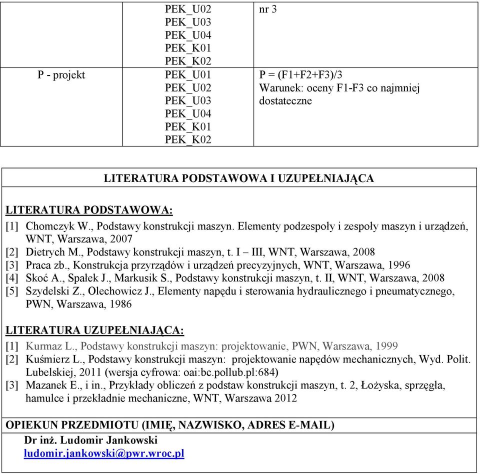 , Konstrukcja przyrządów i urządzeń precyzyjnych, WNT, Warszawa, 1996 [4] Skoć A., Spałek J., Markusik S., Podstawy konstrukcji maszyn, t. II, WNT, Warszawa, 008 [5] Szydelski Z., Olechowicz J.