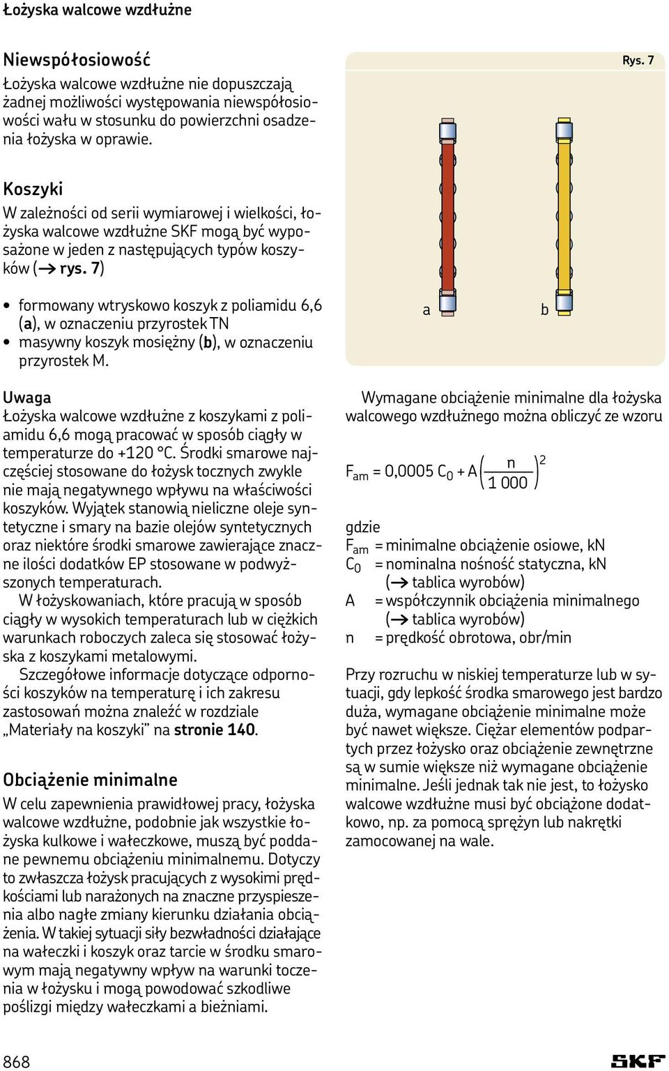 (a), w oznaczeniu przyrostek TN masywny koszyk mosiężny (b), w oznaczeniu przyrostek M.