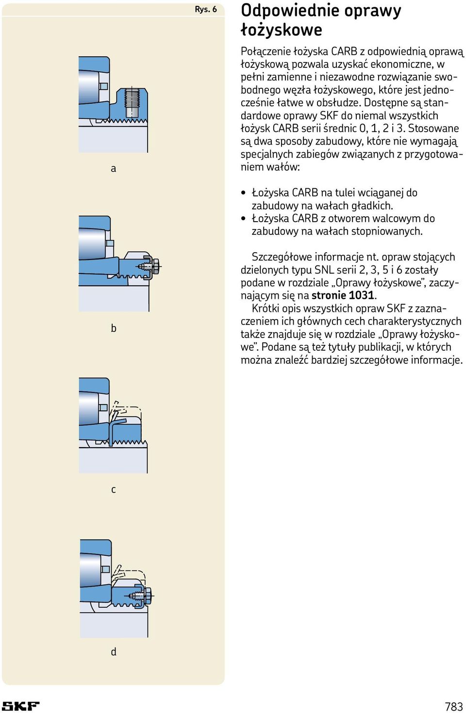 jednocześnie łatwe w obsłudze. Dostępne są standardowe oprawy SKF do niemal wszystkich łożysk CARB serii średnic 0, 1, 2 i 3.