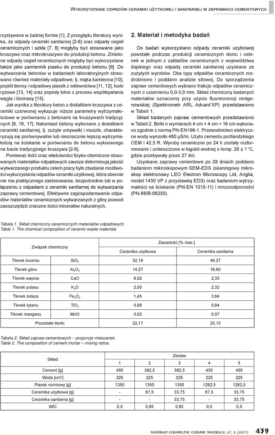 Zmielone odpady cegieł ceramicznych mogłyby być wykorzystane także jako zamiennik piasku do produkcji betonu [9].