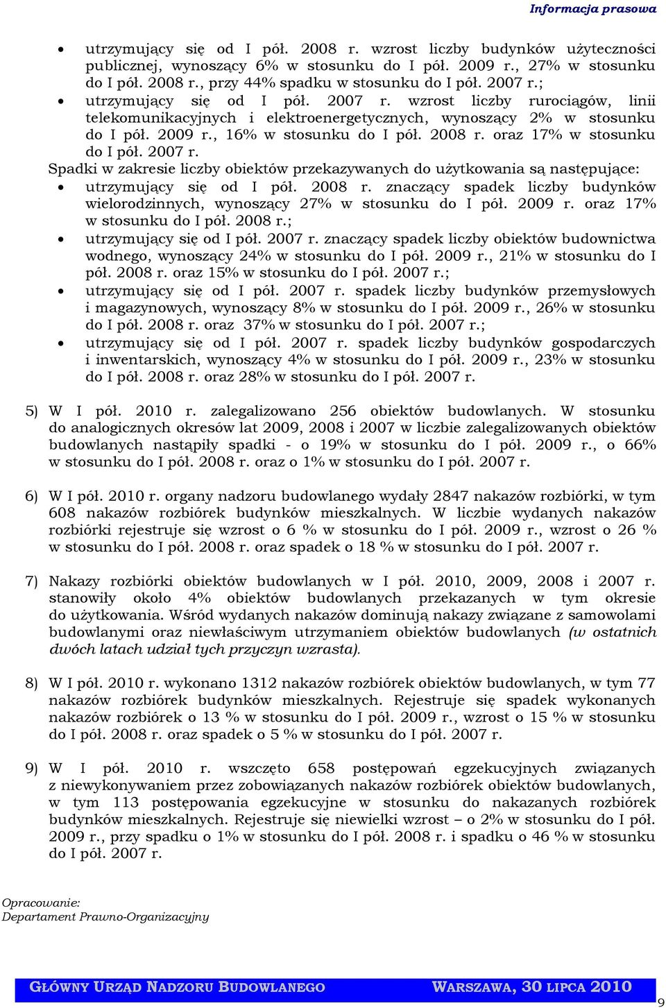 28 r. znaczący spadek liczby budynków wielorodzinnych, wynoszący 27% w 29 r. oraz 17% w 28 r.; utrzymujący się od I pół. 27 r.