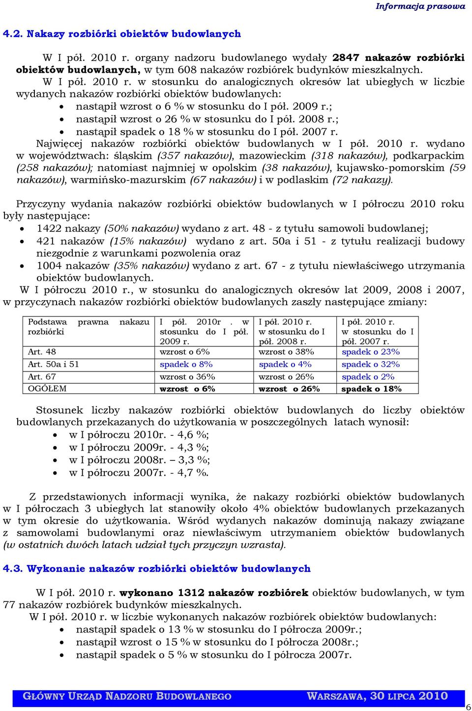 wydano w województwach: śląskim (357 nakazów), mazowieckim (318 nakazów), podkarpackim (258 nakazów); natomiast najmniej w opolskim (38 nakazów), kujawsko-pomorskim (59 nakazów), warmińsko-mazurskim