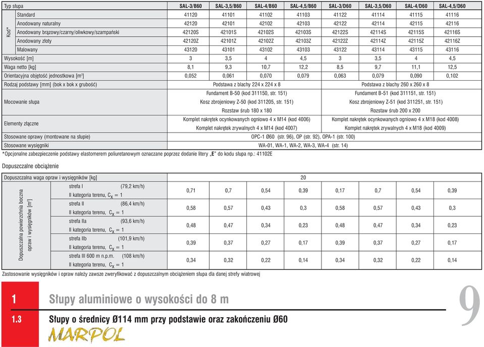 42116Z Malowany 43120 43101 43102 43103 43122 43114 43115 43116 WysokoÊç [m] 3 3,5 4 4,5 3 3,5 4 4,5 Waga netto [kg] 8,1 9,3 10,7 12,2 8,5 9,7 11,1 12,5 Orientacyjna obj toêç jednostkowa [m 3 ] 0,052