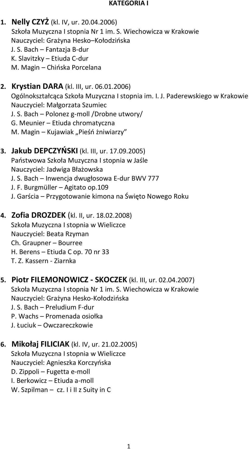Magin Kujawiak Pieśń żniwiarzy 3. Jakub DEPCZYŃSKI (kl. III, ur. 17.09.2005) J. S. Bach Inwencja dwugłosowa E-dur BWV 777 J. F. Burgmüller Agitato op.109 J.