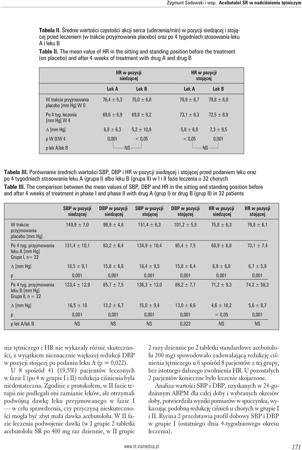 The mean value of HR in the sitting and standing position before the treatment (on placebo) and after 4 weeks of treatment with drug A and drug B HR w pozycji siedzącej HR w pozycji stojącej Lek A
