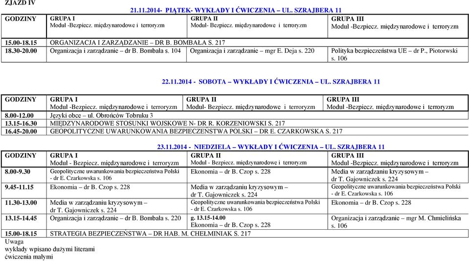 30 MIĘDZYNARODOWE STOSUNKI WOJSKOWE N- DR R. KORZENIOWSKI S. 217 16.45-20.00 GEOPOLITYCZNE UWARUNKOWANIA BEZPIECZEŃSTWA POLSKI DR E. CZARKOWSKA S. 217 23.11.2014 - NIEDZIELA WYKŁADY I ĆWICZENIA UL.