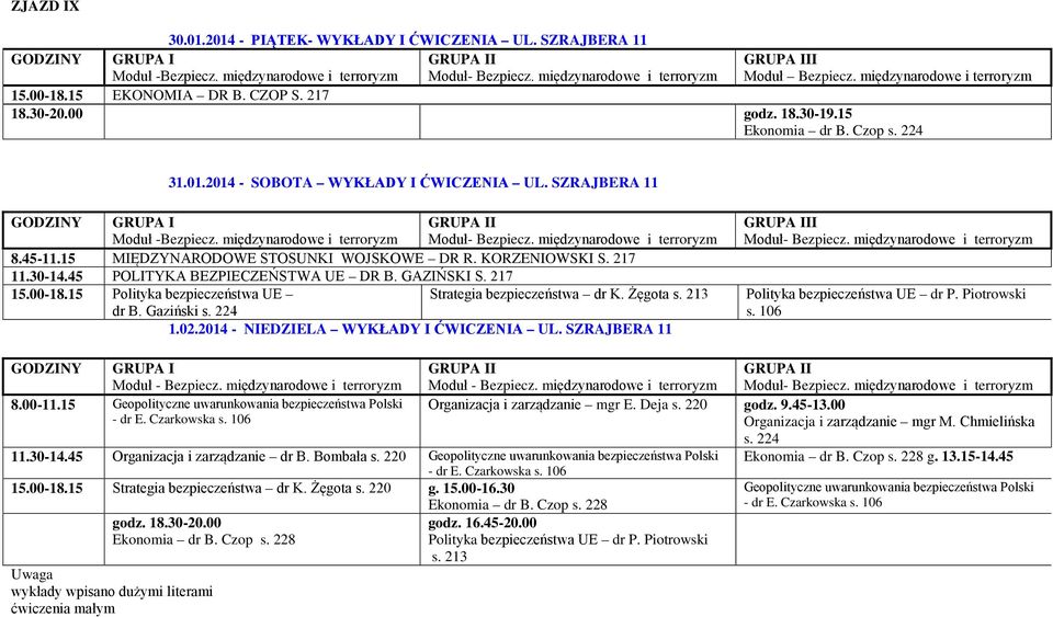 217 15.00-18.15 Polityka bezpieczeństwa UE Strategia bezpieczeństwa dr K. Żęgota s. 213 dr B. Gaziński s. 224 1.02.2014 - NIEDZIELA WYKŁADY I ĆWICZENIA UL.