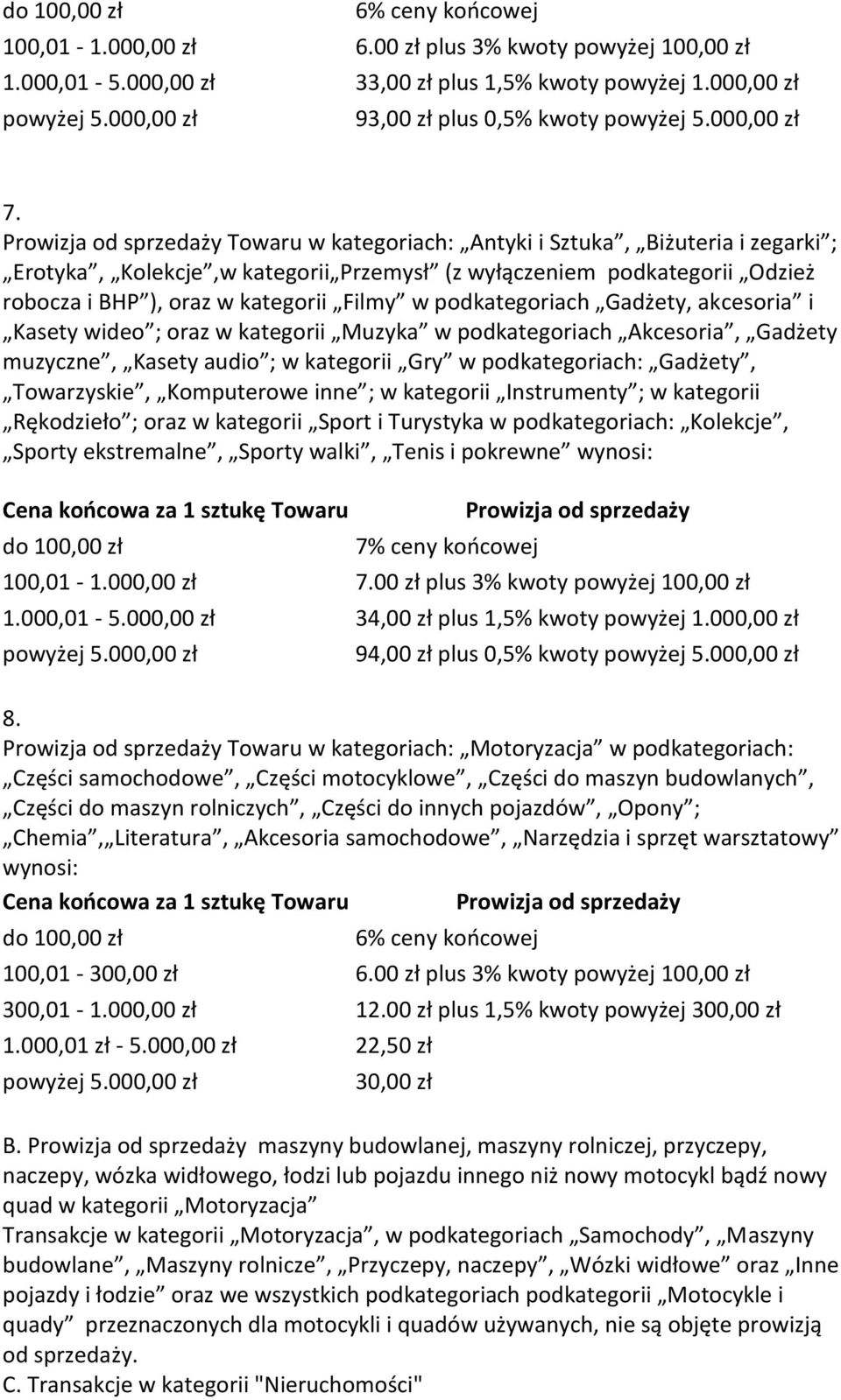 Gadżety, akcesoria i Kasety wideo ; oraz w kategorii Muzyka w podkategoriach Akcesoria, Gadżety muzyczne, Kasety audio ; w kategorii Gry w podkategoriach: Gadżety, Towarzyskie, Komputerowe inne ; w