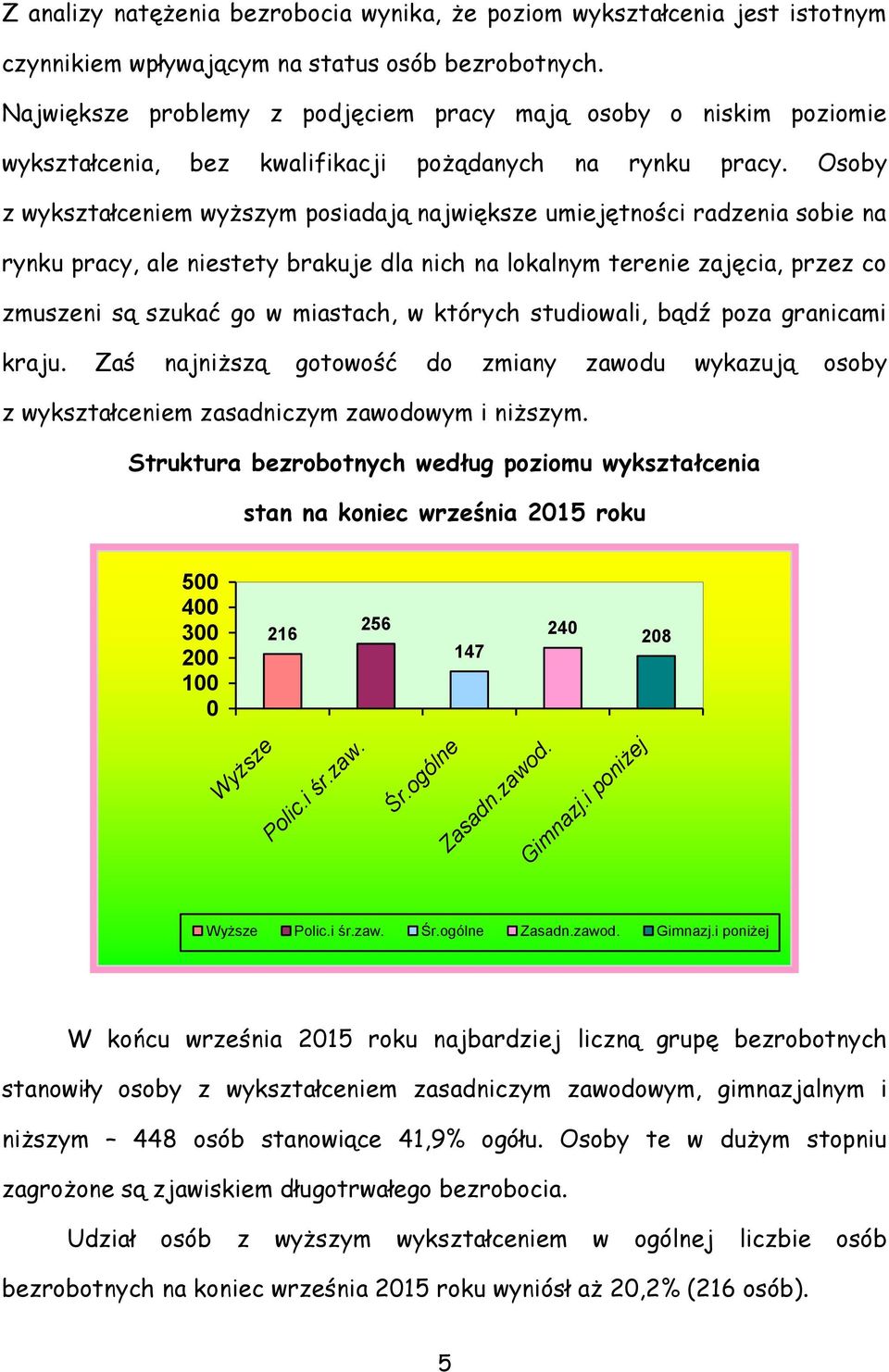 Osoby z wykształceniem wyższym posiadają największe umiejętności radzenia sobie na rynku pracy, ale niestety brakuje dla nich na lokalnym terenie zajęcia, przez co zmuszeni są szukać go w miastach, w