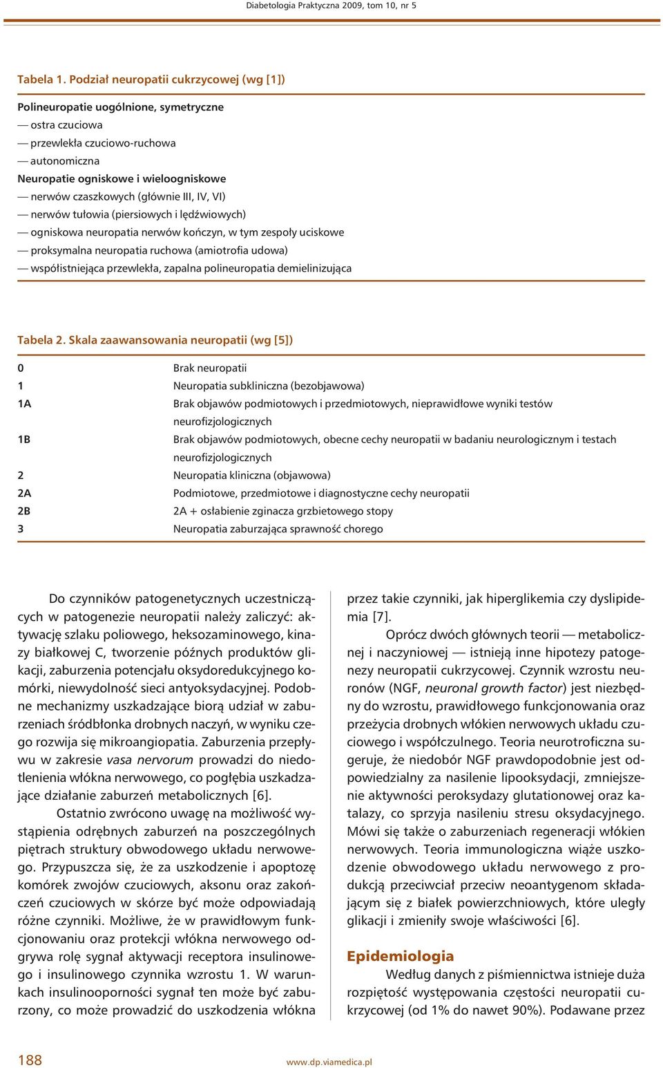 (głównie III, IV, VI) nerwów tułowia (piersiowych i lędźwiowych) ogniskowa neuropatia nerwów kończyn, w tym zespoły uciskowe proksymalna neuropatia ruchowa (amiotrofia udowa) współistniejąca