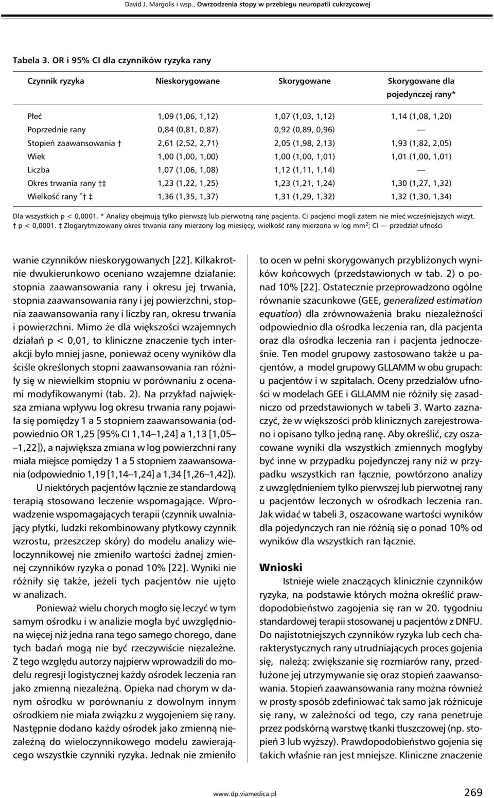 (0,81, 0,87) 0,92 (0,89, 0,96) Stopień zaawansowania 2,61 (2,52, 2,71) 2,05 (1,98, 2,13) 1,93 (1,82, 2,05) Wiek 1,00 (1,00, 1,00) 1,00 (1,00, 1,01) 1,01 (1,00, 1,01) Liczba 1,07 (1,06, 1,08) 1,12