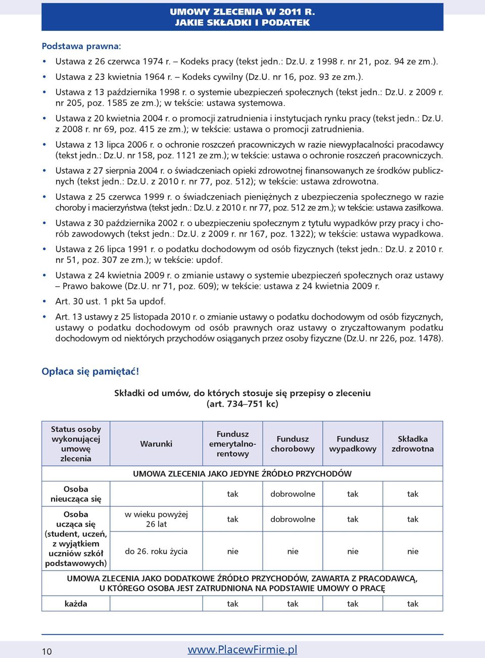 o promocji zatrudnienia i instytucjach rynku pracy (tekst jedn.: Dz.U. z 2008 r. nr 69, poz. 415 ze zm.); w tekście: ustawa o promocji zatrudnienia. Ustawa z 13 lipca 2006 r.