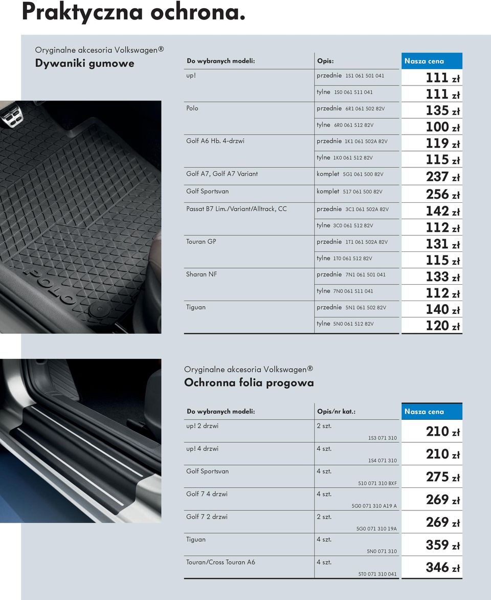 4-drzwi przednie 1K1 061 502A 82V 119 zł tylne 1K0 061 512 82V 115 zł Golf A7, Golf A7 Variant komplet 5G1 061 500 82V 237 zł Golf Sportsvan komplet 517 061 500 82V 256 zł Passat B7 Lim.