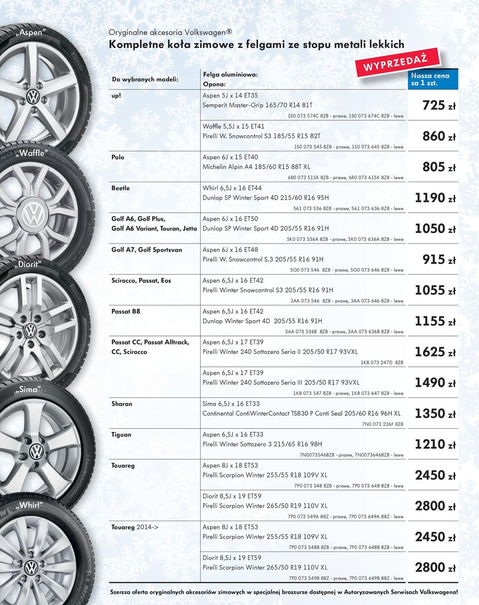 Felga aluminiowa: Opona: Aspen 5J x 14 ET35 Semperit Master-Grip 165/70 R14 81T WYPRZEDAŻ 1S0 073 574C 8Z8 - prawe, 1S0 073 674C 8Z8 - lewe Waffle 5,5J x 15 ET41 Pirelli W.