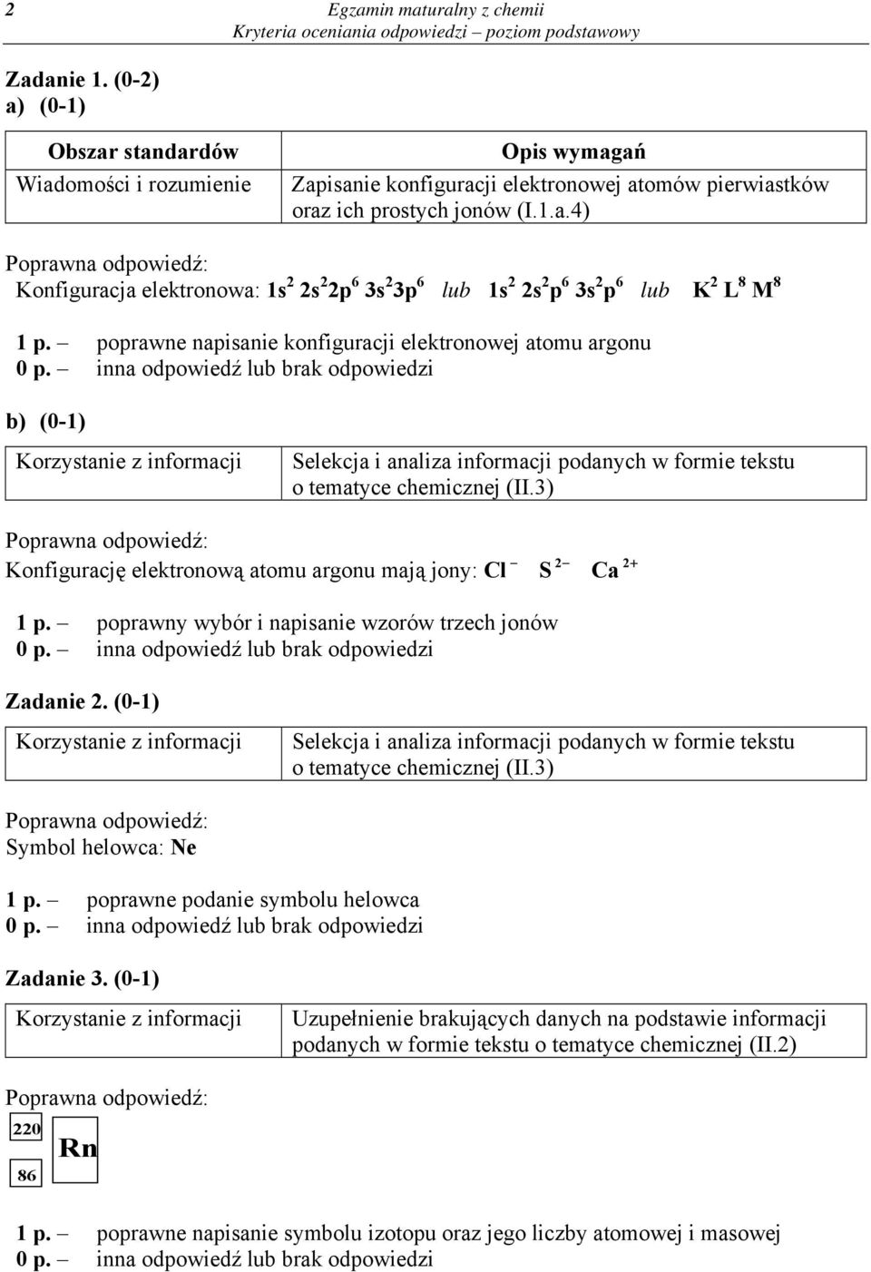 3) Konfigurację elektronową atomu argonu mają jony: Cl S 2 Ca 2 1 p. poprawny wybór i napisanie wzorów trzech jonów Zadanie 2.