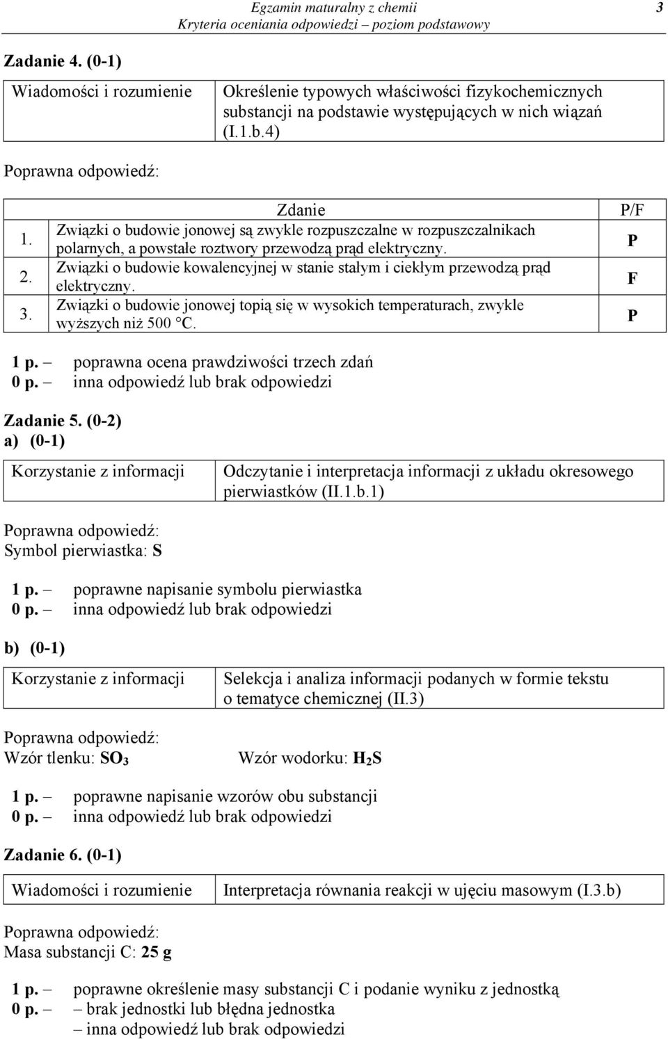 poprawna ocena prawdziwości trzech zdań Zadanie 5. (0-2) Odczytanie i interpretacja informacji z układu okresowego pierwiastków (II.1.b.1) Symbol pierwiastka: S 1 p.