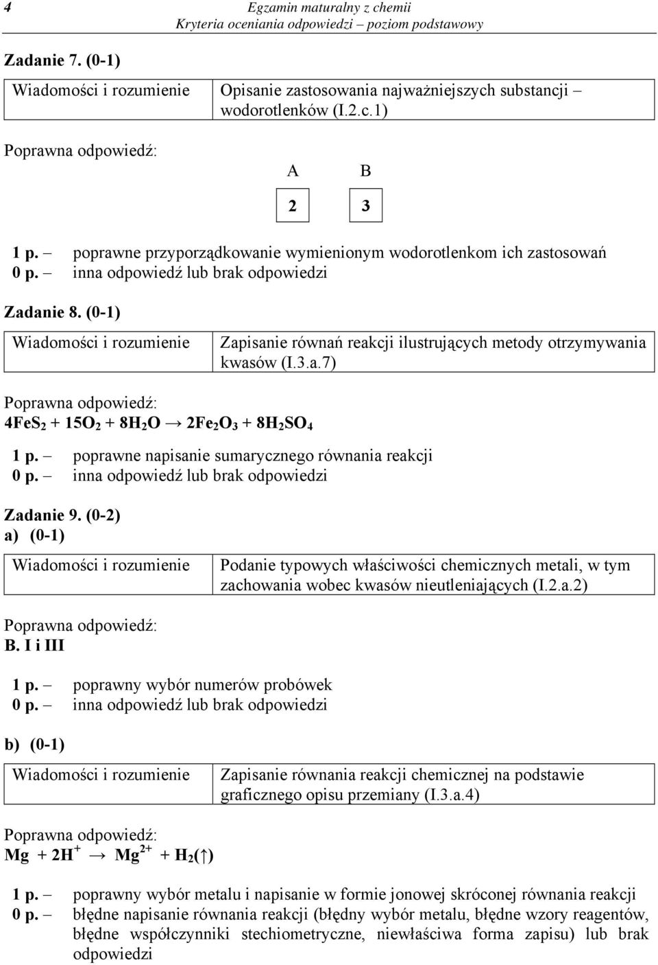 poprawne napisanie sumarycznego równania reakcji Zadanie 9. (0-2) Podanie typowych właściwości chemicznych metali, w tym zachowania wobec kwasów nieutleniających (I.2.a.2) B. I i III 1 p.