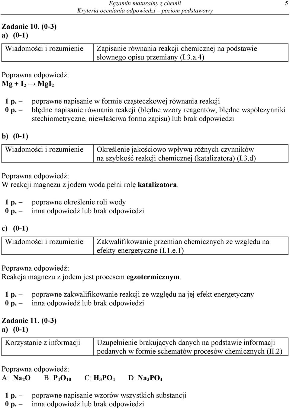 błędne napisanie równania reakcji (błędne wzory reagentów, błędne współczynniki stechiometryczne, niewłaściwa forma zapisu) lub brak odpowiedzi Określenie jakościowo wpływu różnych czynników na