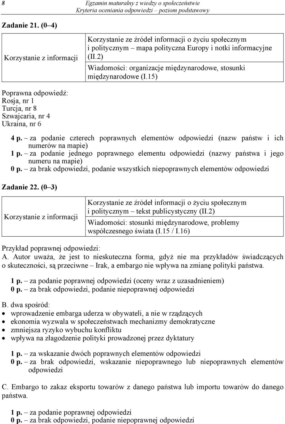 za podanie jednego poprawnego elementu (nazwy państwa i jego numeru na mapie) Zadanie 22. (0 3) i politycznym tekst publicystyczny (II.