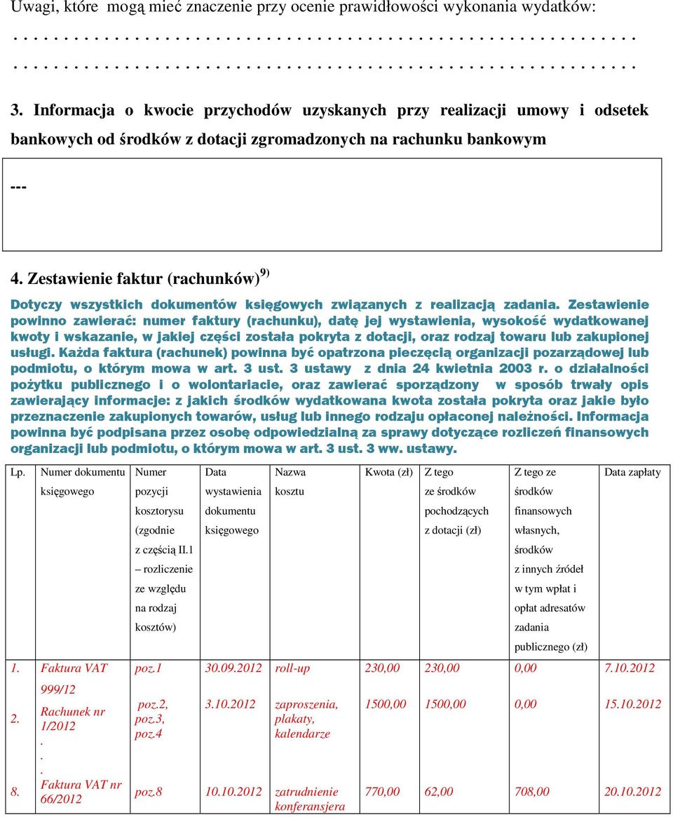 Zestawienie faktur (rachunków) 9) Dotyczy wszystkich dokumentów księgowych związanych z realizacją.