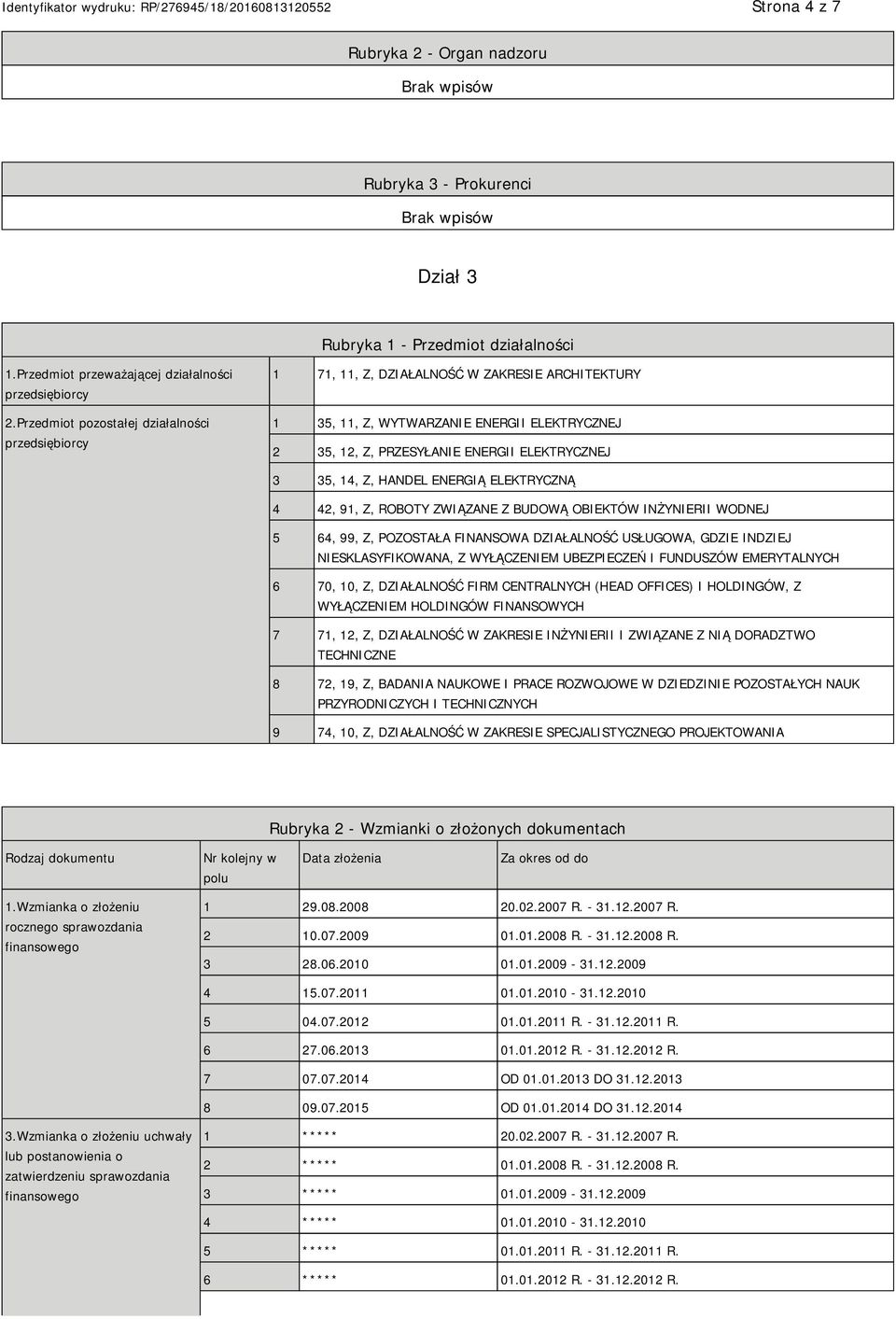 HANDEL ENERGIĄ ELEKTRYCZNĄ 4 42, 91, Z, ROBOTY ZWIĄZANE Z BUDOWĄ OBIEKTÓW INŻYRII WODNEJ 5 64, 99, Z, POZOSTAŁA FINANSOWA DZIAŁALNOŚĆ USŁUGOWA, GDZIE INDZIEJ SKLASYFIKOWANA, Z WYŁĄCZEM UBEZPIECZEŃ I