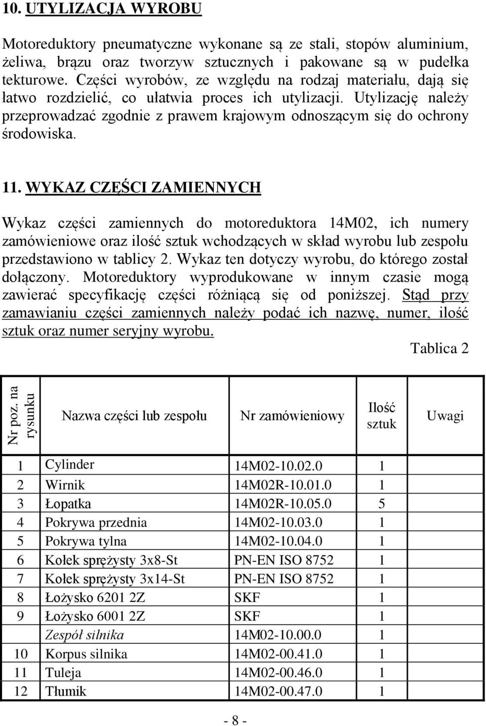 Utylizację należy przeprowadzać zgodnie z prawem krajowym odnoszącym się do ochrony środowiska. 11.