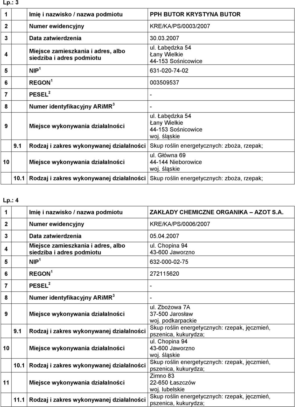 1 Rodzaj i zakres wykonywanej działalności Skup roślin energetycznych: zboża, rzepak; Lp.: 1 Imię i nazwisko / nazwa podmiotu ZAKŁADY CHEMICZNE ORGANIKA AZOT S.A. 2 Numer ewidencyjny KRE/KA/PS/0006/2007 3 Data zatwierdzenia 05.