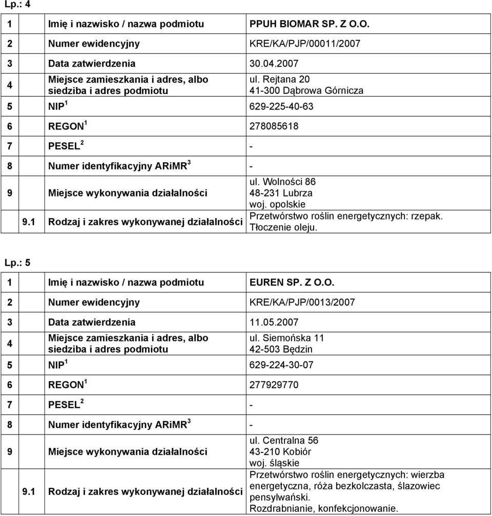 Tłoczenie oleju. Lp.: 5 1 Imię i nazwisko / nazwa podmiotu EUREN SP. Z O.O. 2 Numer ewidencyjny KRE/KA/PJP/0013/2007 3 Data zatwierdzenia 11.05.2007 ul.