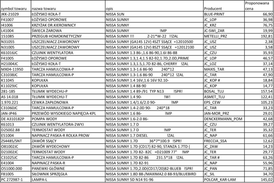 !ZAL METELLI_PRZ 192,81 N31055 USZCZELNIACZ ZAWOROWY NISSA SUNNY (GA14S 12V) 4SZT SSĄCE =12010500 JC_USZ 2,38 N31005 USZCZELNIACZ ZAWOROWY NISSA SUNNY (GA14S 12V) 8SZT SSĄCE =12012100 JC_USZ 3,58