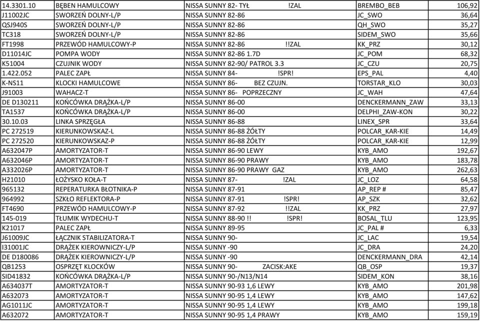 FT1998 PRZEWÓD HAMULCOWY-P NISSA SUNNY 82-86!!ZAL KK_PRZ 30,12 D11014JC POMPA WODY NISSA SUNNY 82-86 1.7D JC_POM 68,32 K51004 CZUJNIK WODY NISSA SUNNY 82-90/ PATROL 3.3 JC_CZU 20,75 1.422.