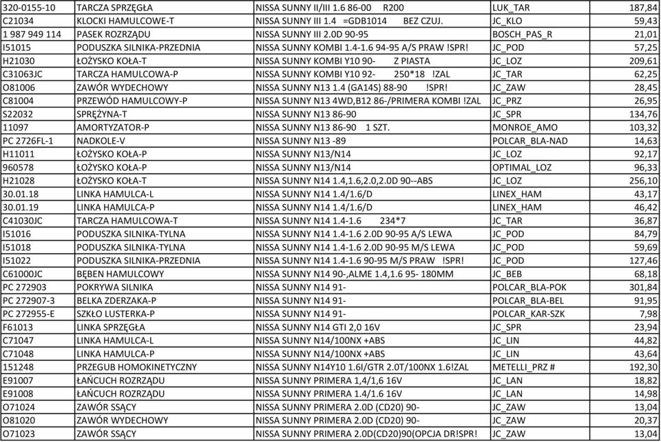 JC_POD 57,25 H21030 ŁOŻYSKO KOŁA-T NISSA SUNNY KOMBI Y10 90- Z PIASTA JC_LOZ 209,61 C31063JC TARCZA HAMULCOWA-P NISSA SUNNY KOMBI Y10 92-250*18!