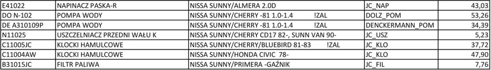 ZAL DENCKERMANN_POM 34,39 N11025 USZCZELNIACZ PRZEDNI WAŁU K NISSA SUNNY/CHERRY CD17 82-, SUNN VAN 90- JC_USZ 5,23 C11005JC