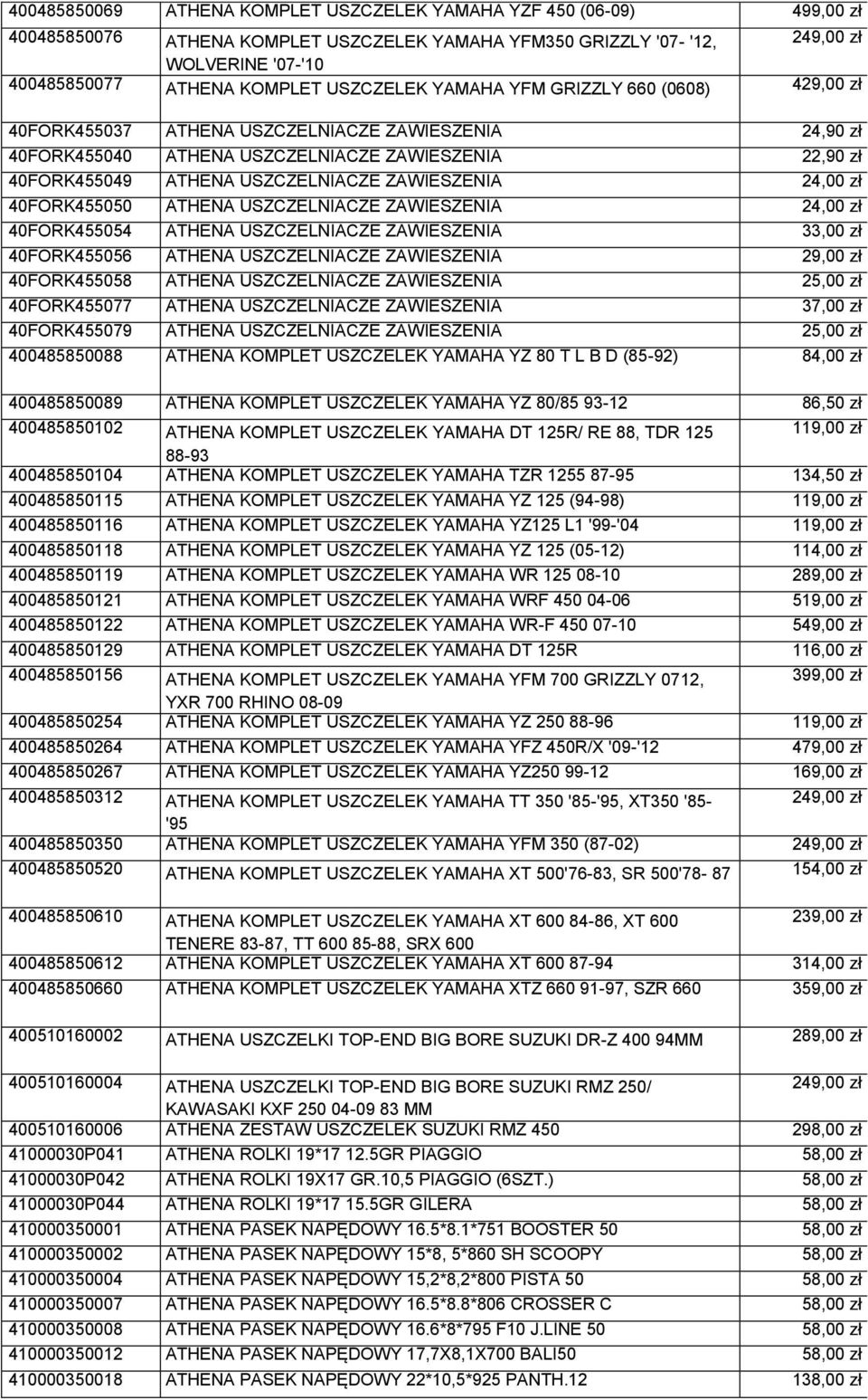 ZAWIESZENIA 24,00 zł 40FORK455050 ATHENA USZCZELNIACZE ZAWIESZENIA 24,00 zł 40FORK455054 ATHENA USZCZELNIACZE ZAWIESZENIA 33,00 zł 40FORK455056 ATHENA USZCZELNIACZE ZAWIESZENIA 29,00 zł 40FORK455058