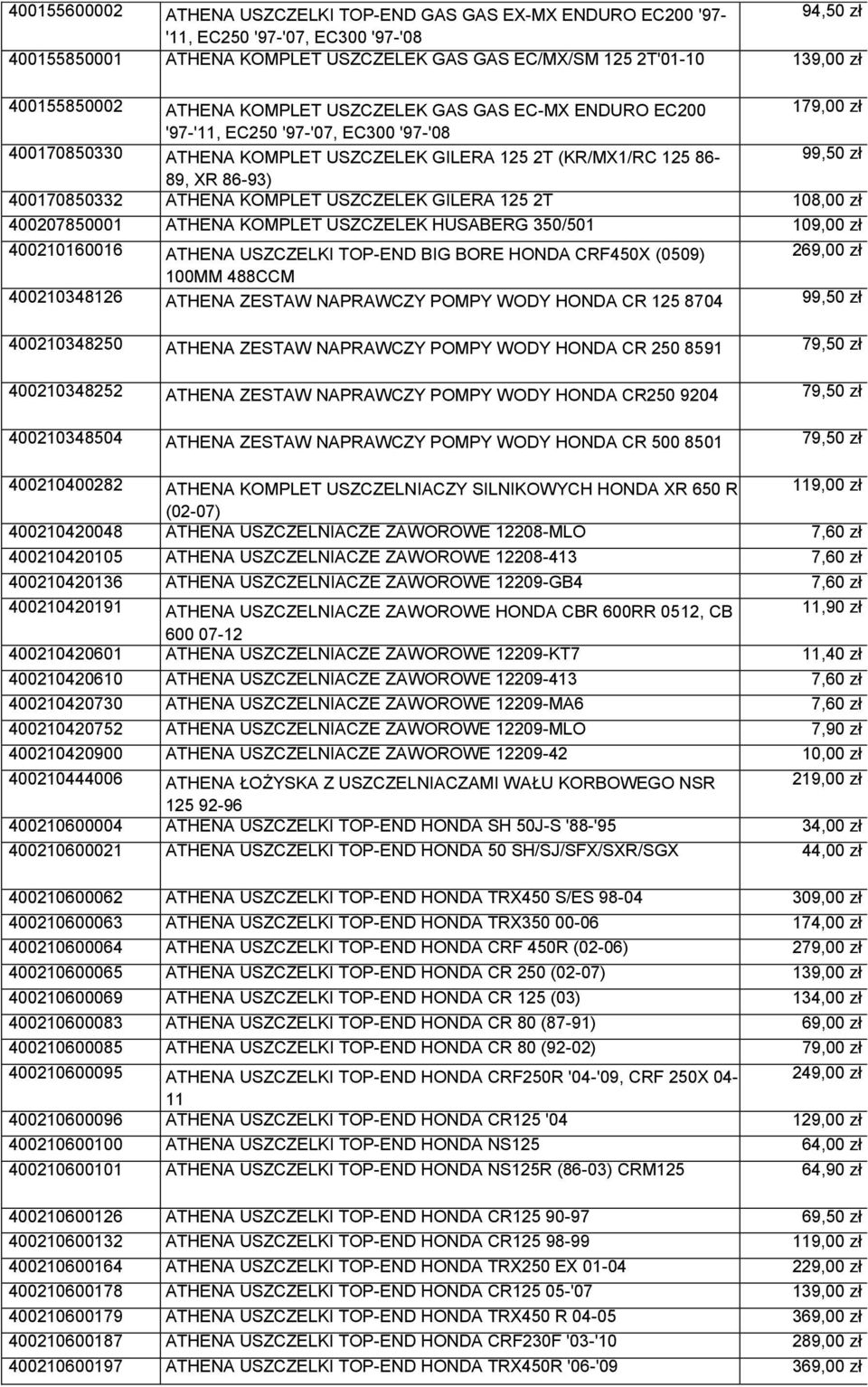 86-93) 400170850332 ATHENA KOMPLET USZCZELEK GILERA 125 2T 108,00 zł 400207850001 ATHENA KOMPLET USZCZELEK HUSABERG 350/501 109,00 zł 400210160016 ATHENA USZCZELKI TOP-END BIG BORE HONDA CRF450X