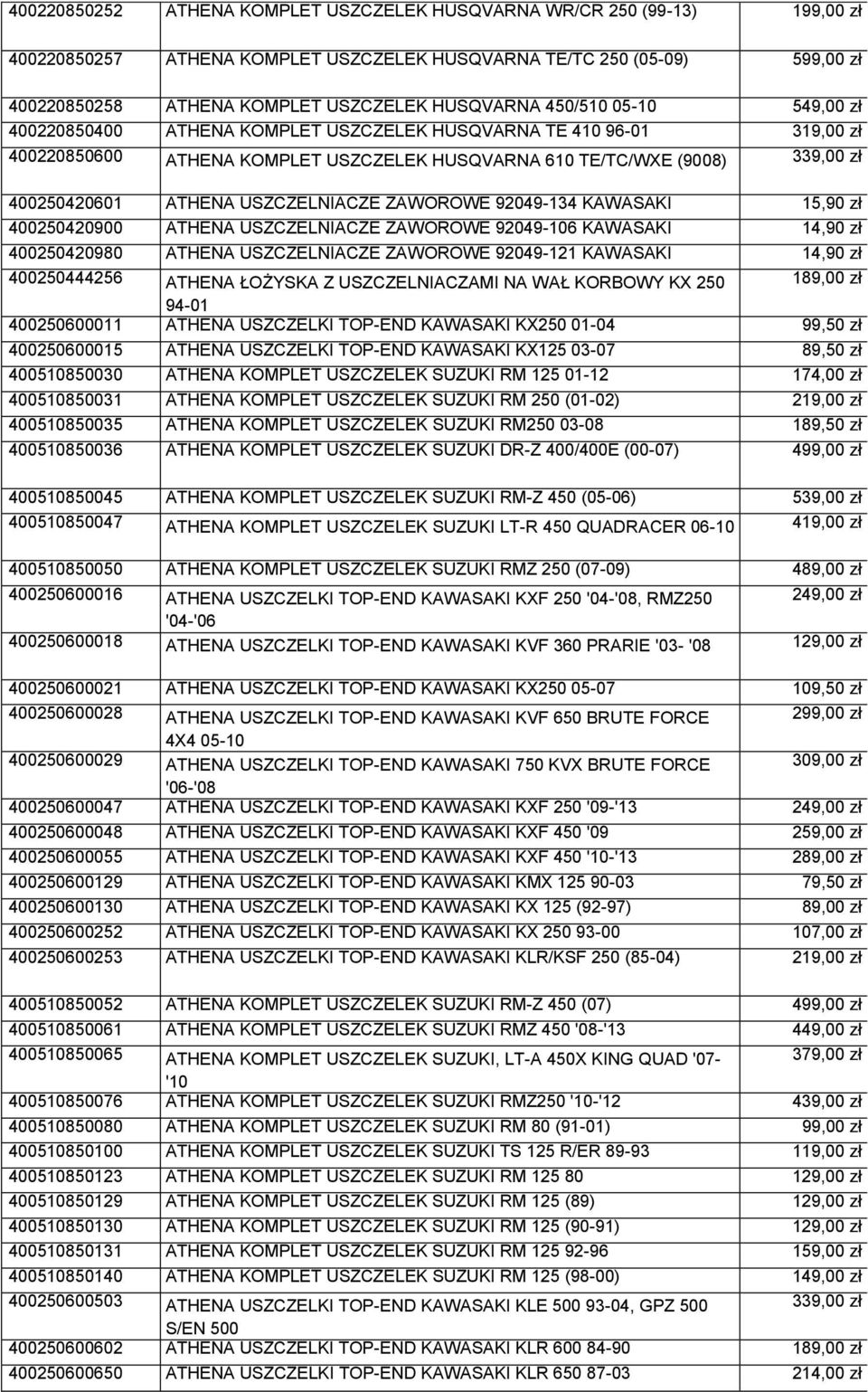 USZCZELNIACZE ZAWOROWE 92049-134 KAWASAKI 15,90 zł 400250420900 ATHENA USZCZELNIACZE ZAWOROWE 92049-106 KAWASAKI 14,90 zł 400250420980 ATHENA USZCZELNIACZE ZAWOROWE 92049-121 KAWASAKI 14,90 zł